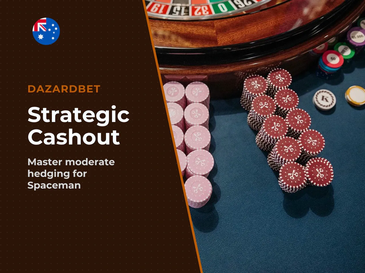 Strategy 2 Moderate Hedging via 50
