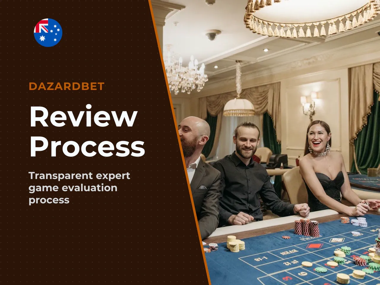 How We Reviewed Aviatrix. Our checking